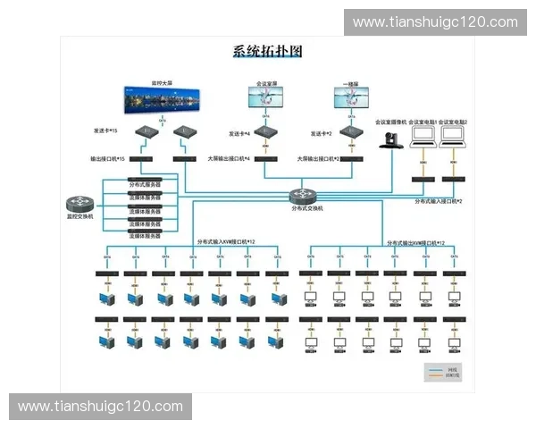 智慧化体育场馆安防系统建设与运行保障研究探索模式实践路径分析
