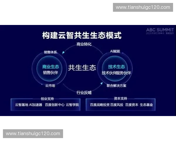 体育产业平台化招商新模式助力品牌价值与商业增长共赢生态发展升级