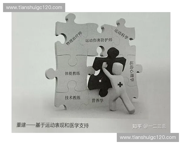 运动医学引领全民健康促进与科学运动康复创新发展路径研究体系