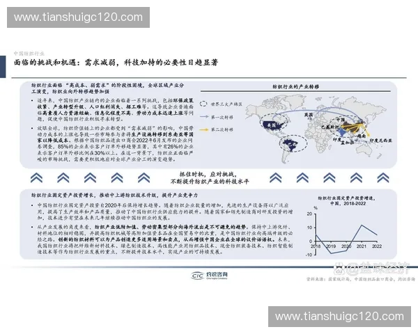 体育数字化转型新时代的策略与创新实践探索