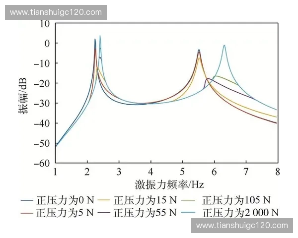基于训练观察的有效性研究与实践探索：从理论到应用的全面分析