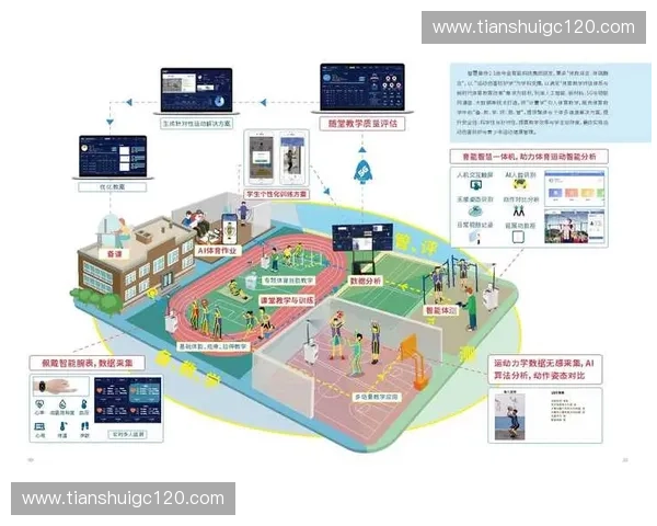 体能测速仪在运动训练中的应用与效果评估研究探索