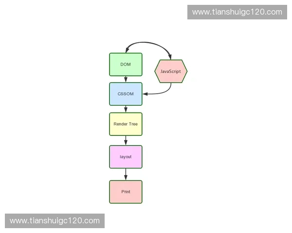 战术跑动路线解析与优化策略探讨